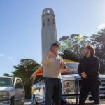 Lombard Leap: Lombard Street, Coit Tower and Chinatown Tour - Exploring Lombard Street and Russian Hill