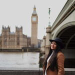 London: Private Professional Photoshoot - Pricing & Value Analysis