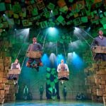 London's West End: Ticket to Matilda The Musical - The Ticket Experience and Practical Details