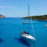 Luxury Sailing Cruise in Agios Nikolaos: Half-Day & Full-Day - Detailed Itinerary Breakdown