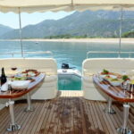 Luxury Shared Yacht Experience in Kemer (Small Group) - A Closer Look at the Itinerary
