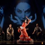 Madrid City Pass: Prado, Thyssen, Bernabéu, Flamenco & more - FAQ