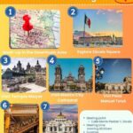Mexico City: Downtown Walking Tour (CH, JP, ENG or SPA/ESP) - An In-Depth Look at the Itinerary