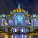 Mexico City: Mexican Folklore Ballet - Detailed Breakdown of the Itinerary and Venue