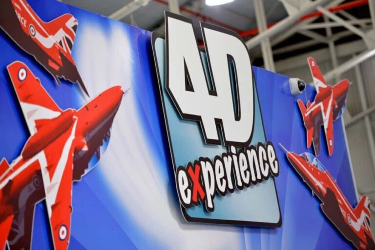 Midlands: 4D Red Arrows Experience - What to Expect During Your Visit