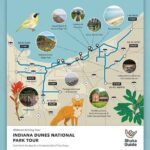 Midwest National Parks  Self-Guided Audio Tour Bundle - Who Should Consider This Tour?