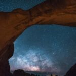 Moab: The Windows Astro-Photography and Stargazing Hike - Learning Astrophotography in a Natural Classroom