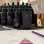 Molinard Parfums Grasse: Classic 1-Hour Perfume Workshop - The Experience in Detail