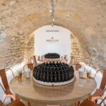 Molinard Parfums Paris Ier: Classic Perfume Workshop - What to Expect at the Molinard Perfume Workshop