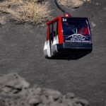 Mount Etna: Return Funivia dell'Etna Cable Car Ticket - The Practical Aspects: Timing, Logistics, and Tips