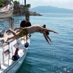 Nafplio Sun Sail Cruises | Half Day-Private | With Full Meal - The Itinerary and What You Can Expect