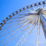 Niagara Adventure Theater & SkyWheel Combo - Who Is This Tour Best For?