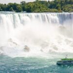 Niagara Falls Sightseeing Day Tour from Toronto - Introduction: A Practical Day Trip to One of Canadas Most Famous Landmarks