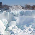 Niagara Falls, USA: Autumn to Spring Wonder Tour - Why This Tour Is a Great Value
