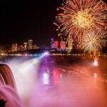 Niagara Falls, USA: Illumination Tour with Maid of the Mist - The Itinerary Breakdown