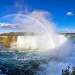 Niagara Falls USA: Maid of the Mist & Cave Adventure - The Itinerary — What You Can Expect