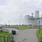 Niagara Falls Walking Tour with Maid of the Mist & Cave - The 30-Minute Walking Tour of Goat Island