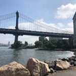 NYC: Brooklyn Heights & DUMBO Private Walking Tour - The Sum Up