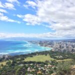 Oahu: Diamond Head Hike with Roundtrip Transportation - The Itinerary – What to Expect