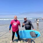 Oceanside : 2-Hour Surf Lesson with Instructor - Who Will Enjoy This Experience?