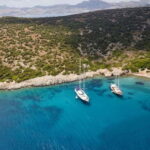 Orak island Boat Trip Bodrum - Authentic Insights from Travelers