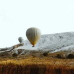 Pamukkale/Cappadocia: Hot Air Balloon Flight /Hotel Transfer - The Flight: Breathtaking Scenery at Sunrise