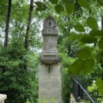 Paris: Customized Père Lachaise Cemetery Walking Tour - The Itinerary in Detail