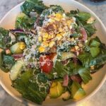 Personalized Scottsdale Trip Planning Virtual Itinerary Service - What Does the Itinerary Cover?