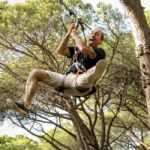 PLATJA D'ARO: ADVENTURE PARK - Who Will Love This Experience?