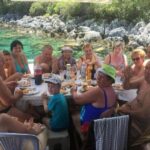 Private Boat Hire in Fethiye - Who Should Consider This Tour?