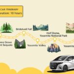 Private Day Tour from San Francisco to Yosemite - Transportation and Logistics