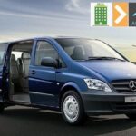 Private Departure Transfer: Old City,Antalya,Konyaalti Hotels to Antalya Airport - What to Expect on the Day