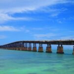 Private Full-Day Tour of Florida Keys from Miami/FLL to Key West - The Experience: Transportation and Group Dynamics