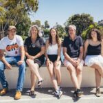 Private Photoshoot on the Beaches of Los Angeles - The Sum Up