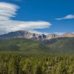 Private Pikes Peak Highway and Summit Adventure Tour - In-Depth Breakdown of the Itinerary