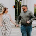 Private Professional Photoshoot in Raleigh - Detailed Breakdown of the Itinerary