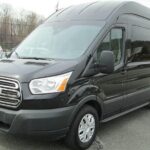 Private Shuttle Galveston to Hobby Airport (HOU) For 10 Travelers - Who Will Benefit Most?