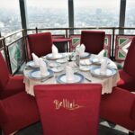 Private Tour: Dinner at the largest revolving restaurant in the world - Detailed Breakdown of the Itinerary