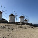 Private Tour Of Mykonos Included Town - In-Depth Itinerary Breakdown