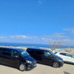 Private Trip From Rethymno to Dinosauria Park & Cretaquarium - Who Will Love This Tour?