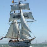Sail San Francisco Bay on the Historic Brigantine Matthew Turner - Analyzing the Value and Cost