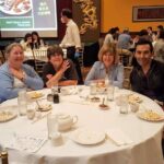 San Diego Dim Sum Tour - Final Thoughts: Who Will Love This Tour?