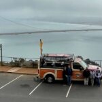 San Francisco: City Highlights Tour with Alcatraz Ferry - Who Will Love This Tour?