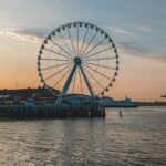 Seattle in a Day Space Needle, Harbor Cruise and Underground Tour - Who Is This Tour Best Suited For?