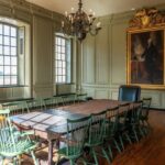 Self guided Tour of the Old Colony House - Exploring the Old Colony House: A Deep Dive