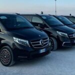 Sicily Grand Tour: Palermo, Cefalù, Taormina, Segesta and More - Practical Details: Comfort, Cost, and Convenience