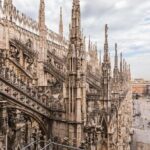 Skip-the-Line: Duomo Rooftop & La Scala Private Tour - A Closer Look at the Itinerary
