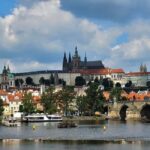 Skip-the-Line Private Tour of Prague Castle & Hidden Gems - A Closer Look at the Itinerary
