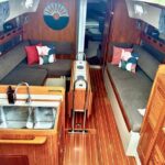 Spectacular Midday Sail - The Sum Up: Who Will Love This Experience?