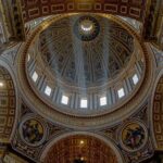 St Peter's Basilica and Cupola guided tour - Practical Details and Considerations